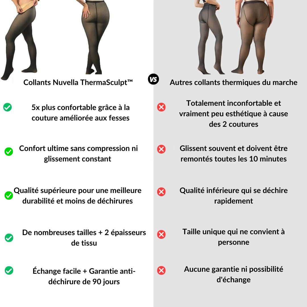 Pantalon Thermique ThermaSculpt™